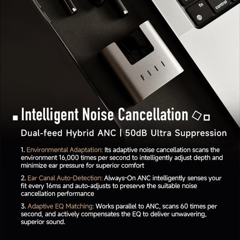 FIIL CC3 半入耳产品图